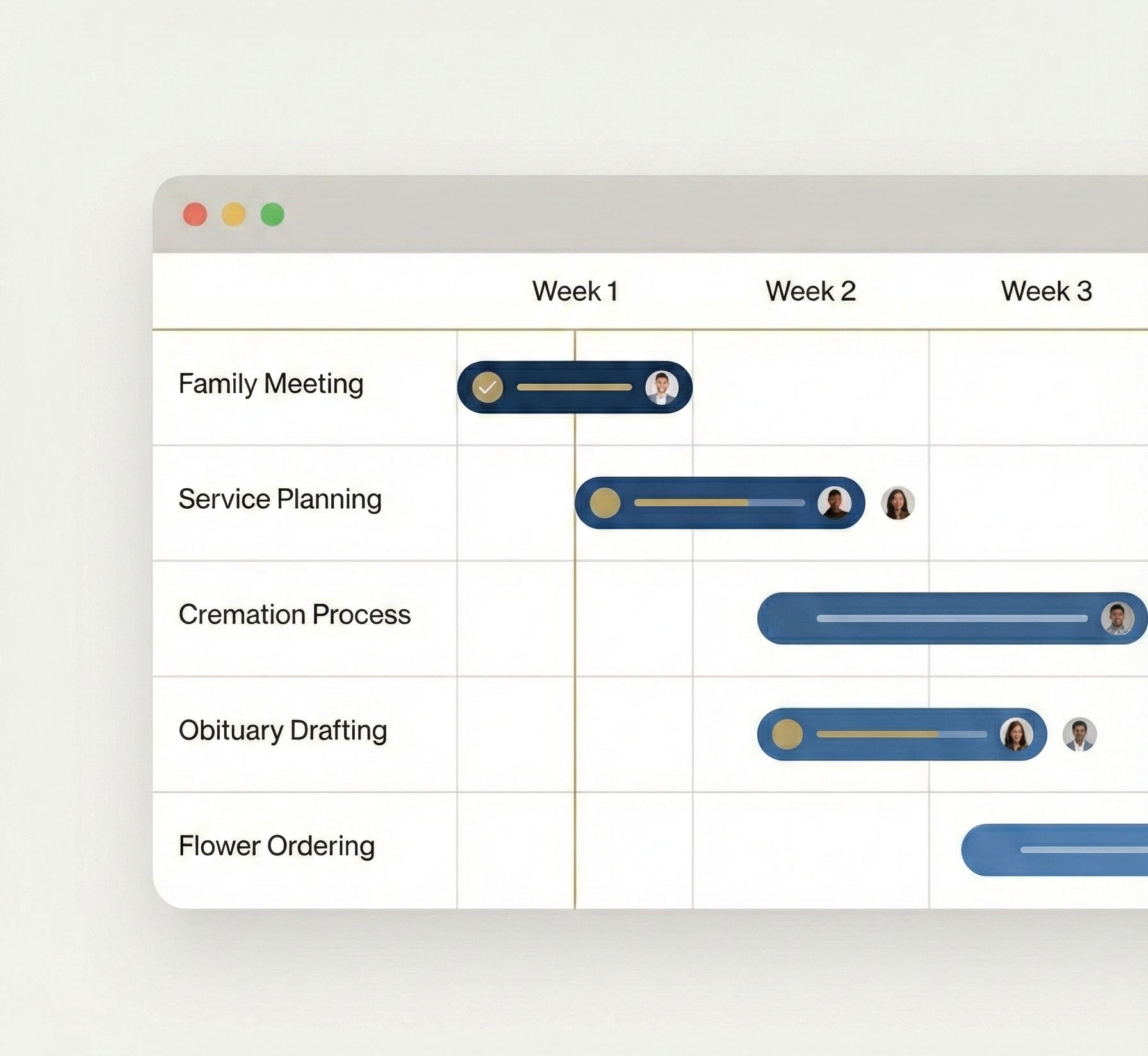 EverlyPro scheduling and calendar management for funeral services