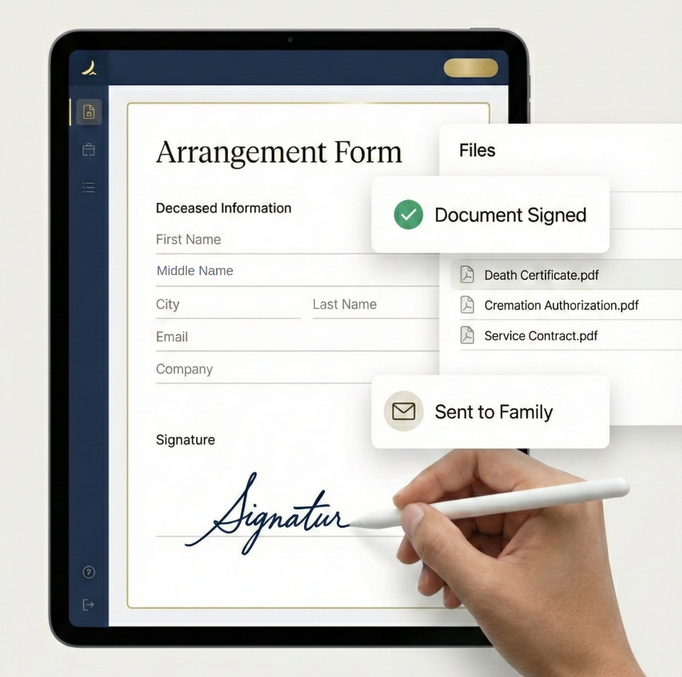 EverlyPro arrangement form being signed on a tablet, with signed documents filed against the case